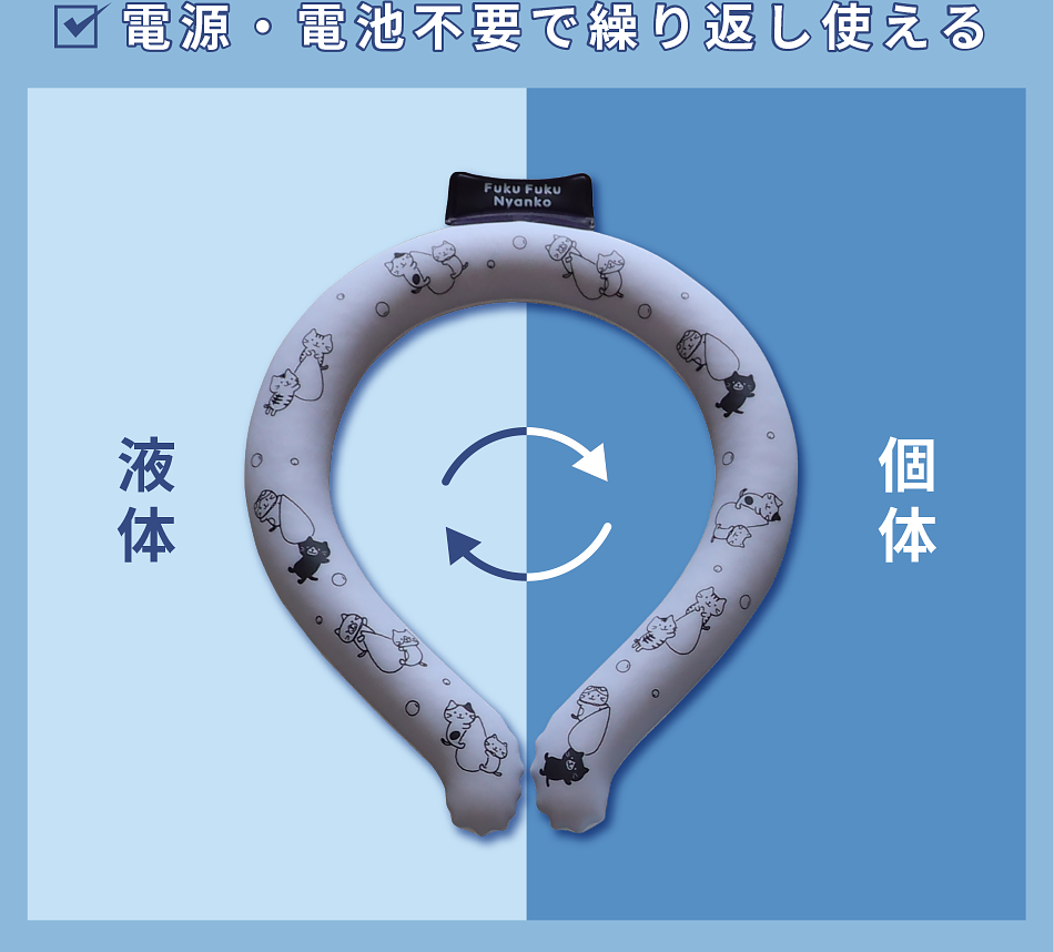 預購|FukuFukuNyanko 貓貓圖案抱緊你環型冰極冷頸圈