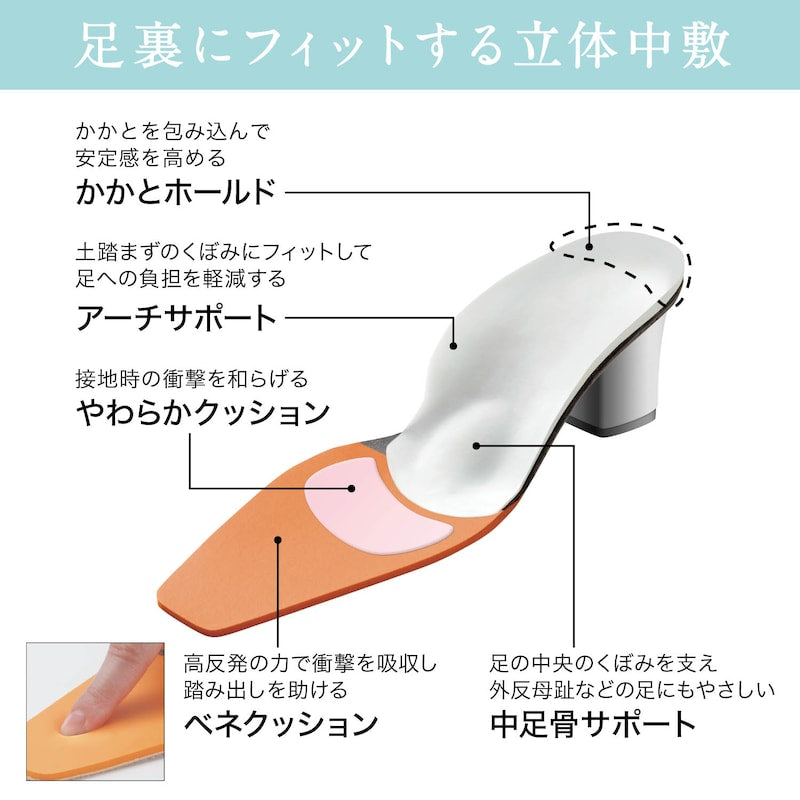 預購|日本製《BENEBIS吸濕發熱貓貓刺繡低踭鞋 》