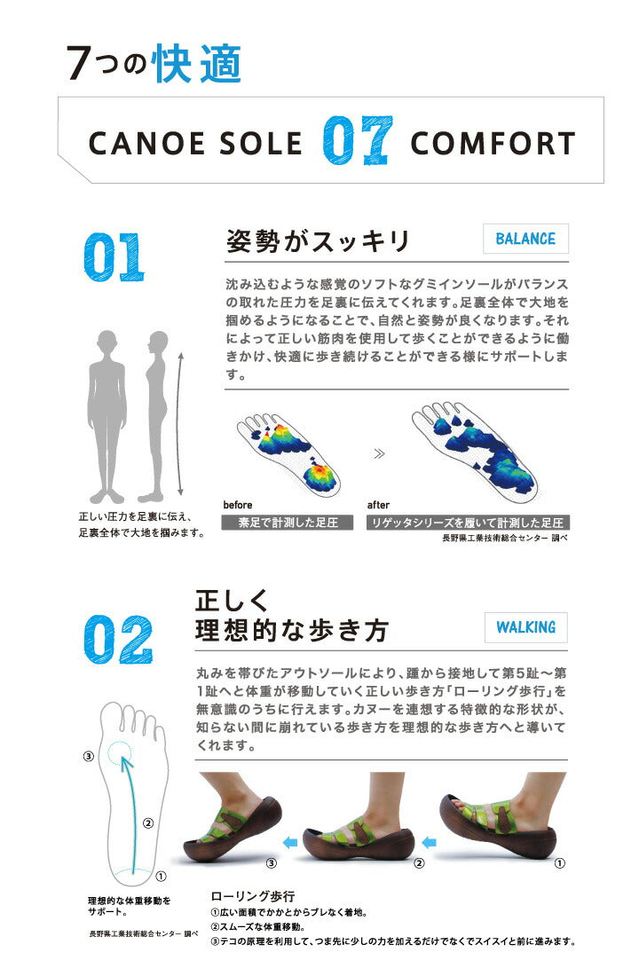 🇯🇵日本製《2022秋冬新款|RegettaCanoe 超舒適綁帶皮鞋》