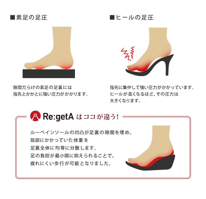日本製《2022秋冬新作|Re:getA 舒適皮革高踭鞋》